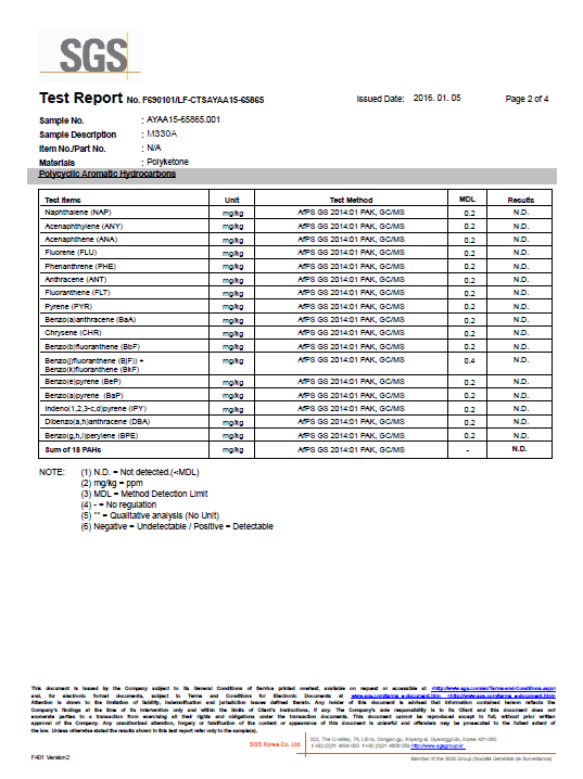 PAHs (AfPS Standard)